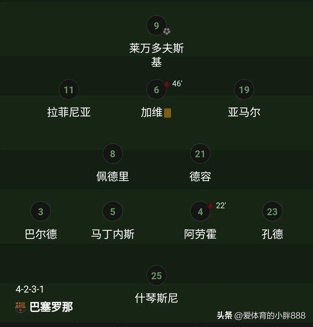 包含尼斯队客场平局，法甲联赛积分榜维持中游位置的词条